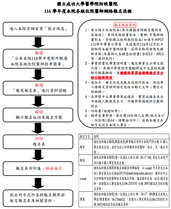 簡章 05